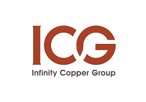 ICG